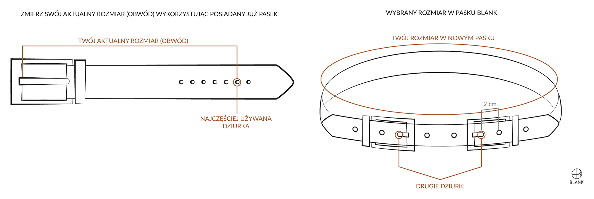 Schemat regulacji paska z podwójnymi klamrami