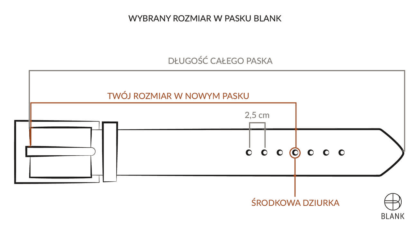 Wybrany rozmiar w pasku BLANK – wypada na środkowej z 7 dziurek
