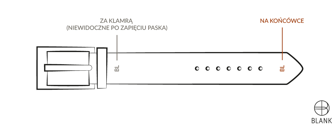 Miejsca personalizacji: za klamrą (niewidoczne po zapięciu) lub na końcówce